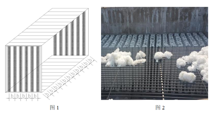 生物绳填料